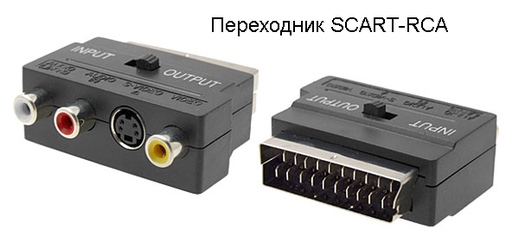 Переходник SCART-RCA